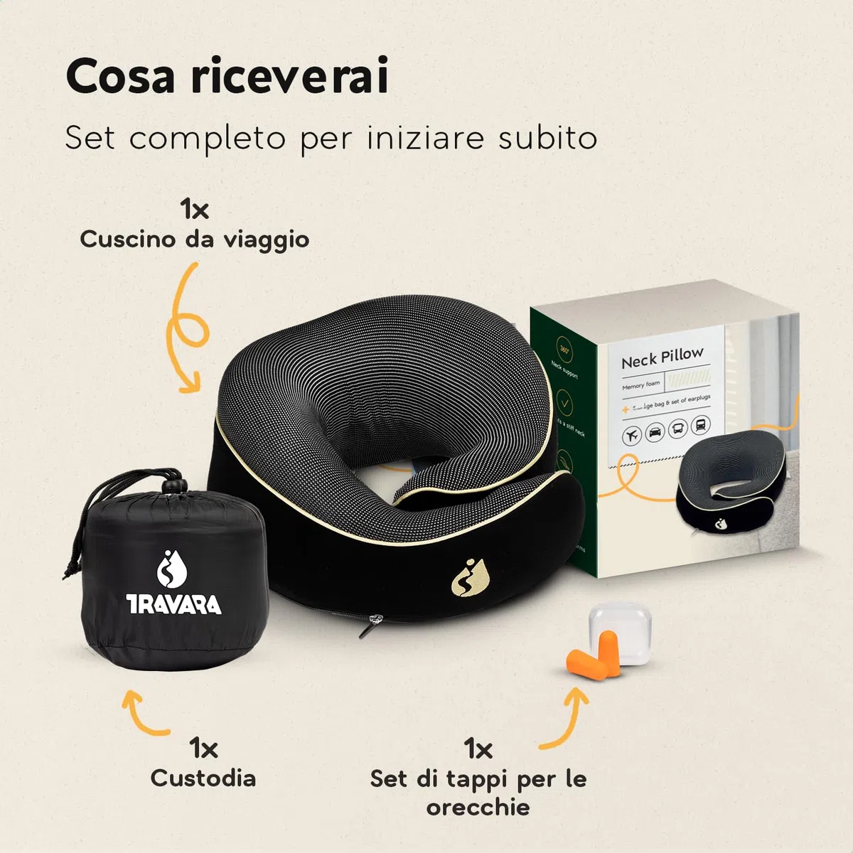 Cuscino da Viaggio – Cuscino Cervicale Ergonomico in Memory Foam – Cuscino Aereo Compatto e Confortevole – Cuscino Collo da Viaggio per Aereo, Treno e Auto