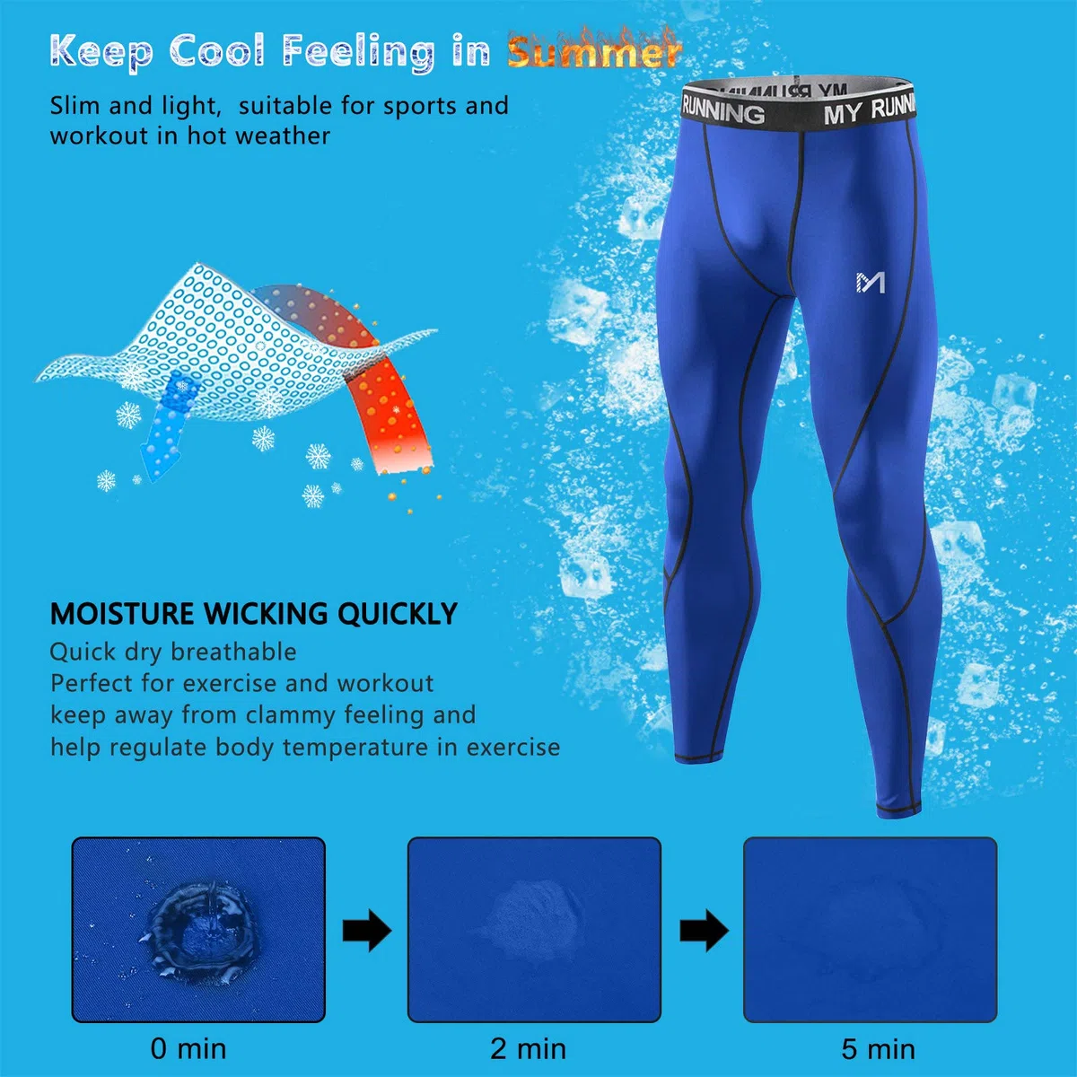 MEETYOO Leggings Uomo, Calzamaglie Sportive Pantaloni Fitness Compressione Baselayer per Jogging Ciclismo Running