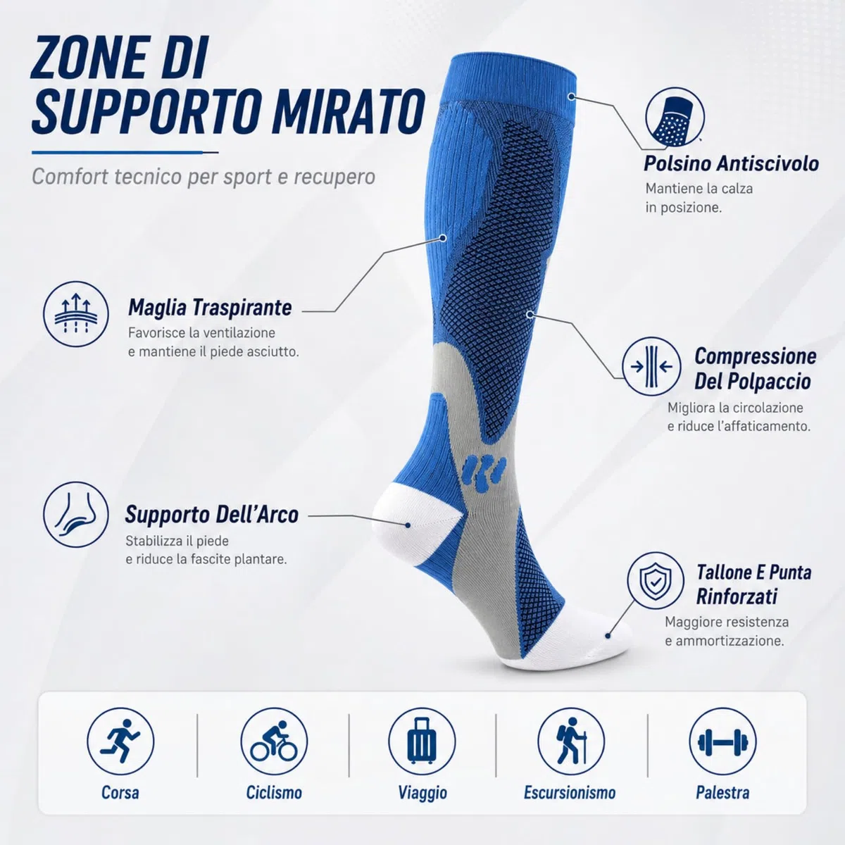 Calze Compressive Calze a Compressione 20 30 mmHg Calze Lipedema con Supporto Graduato per Sport Ciclismo e Viaggi
