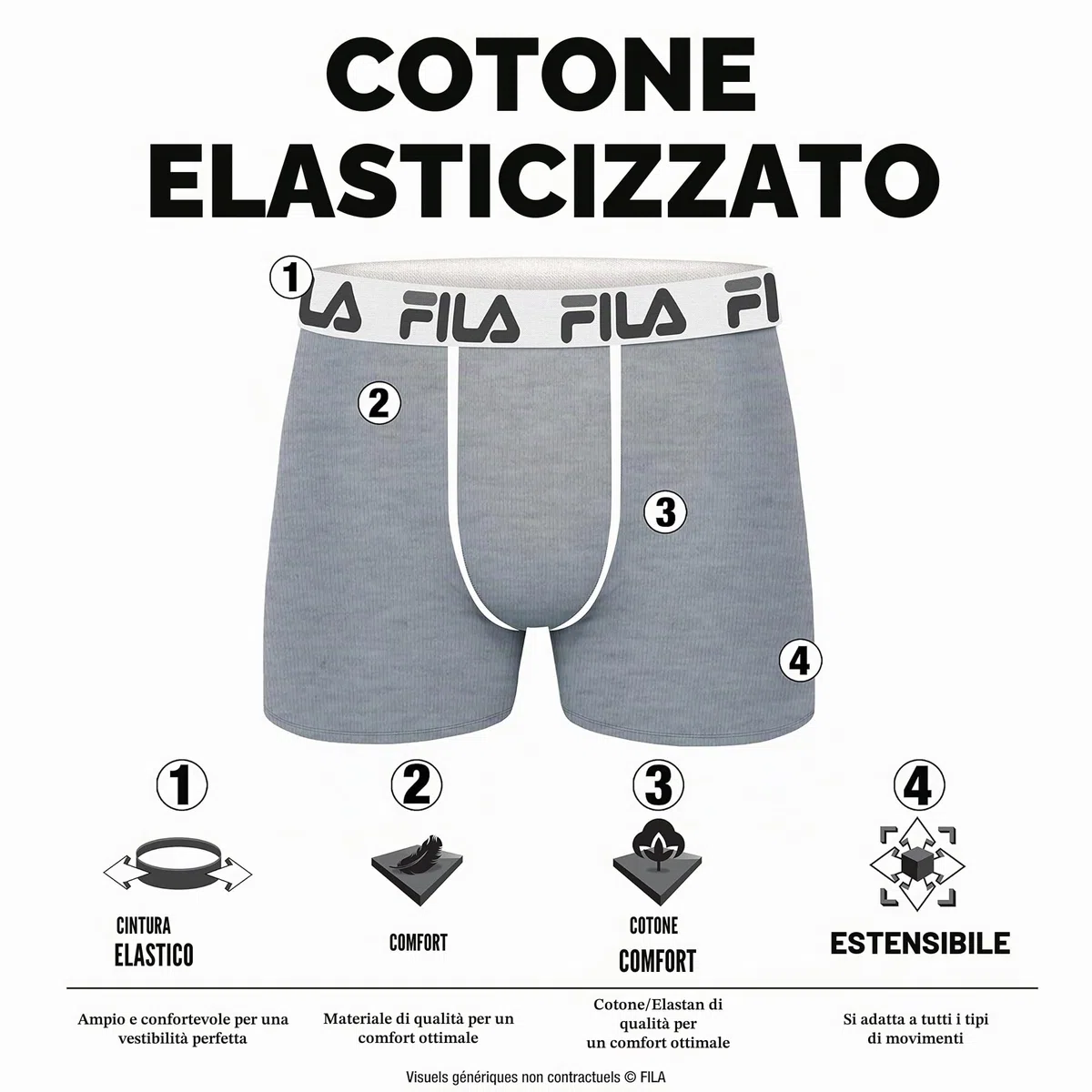 Fila Fila Boxer Fi/1bcx4/Fu5016 Boxer a Pantaloncino Uomo (Pacco da 4)