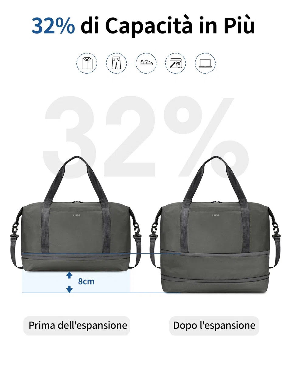 ECOHUB Borsone da Viaggio Pieghevole, Borsa da Viaggio Resistente All'acqua 40x30x20 Per Donna e Uomo, Bagaglio a Mano per Ryanair con Tasca Bagnata per Palestra, Aereo, Weekend, Verde