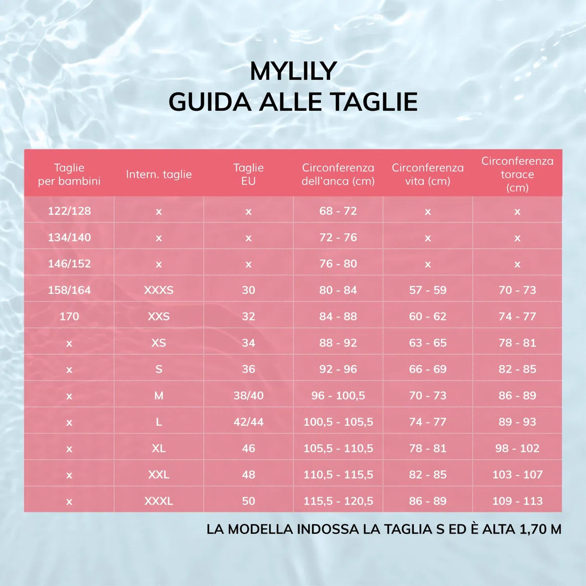 MYLILY Bikini Donna Mestruale | Costume Vita Alta | Slip da Bagno Donna | Costumi a Vita Alta | Slip del Bikini del Periodo