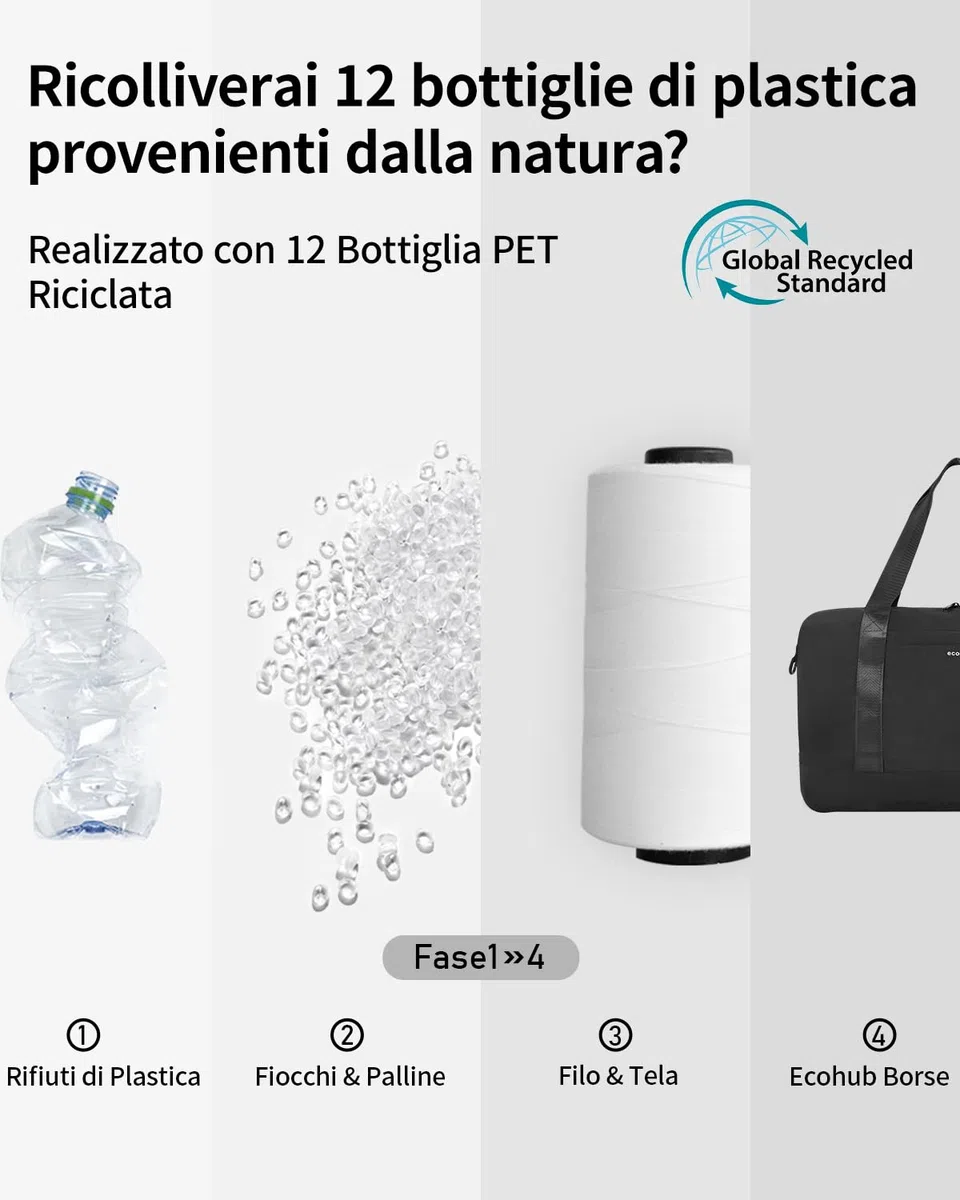 EHOHUB Borsa da Viaggio Pieghevole, Borsone da Viaggio Resistente All'acqua 40x30x20 Per Donna e Uomo, Bagaglio a Mano per Ryanair con Tasca Bagnata per Aereo, Palestra, Weekend, Nero