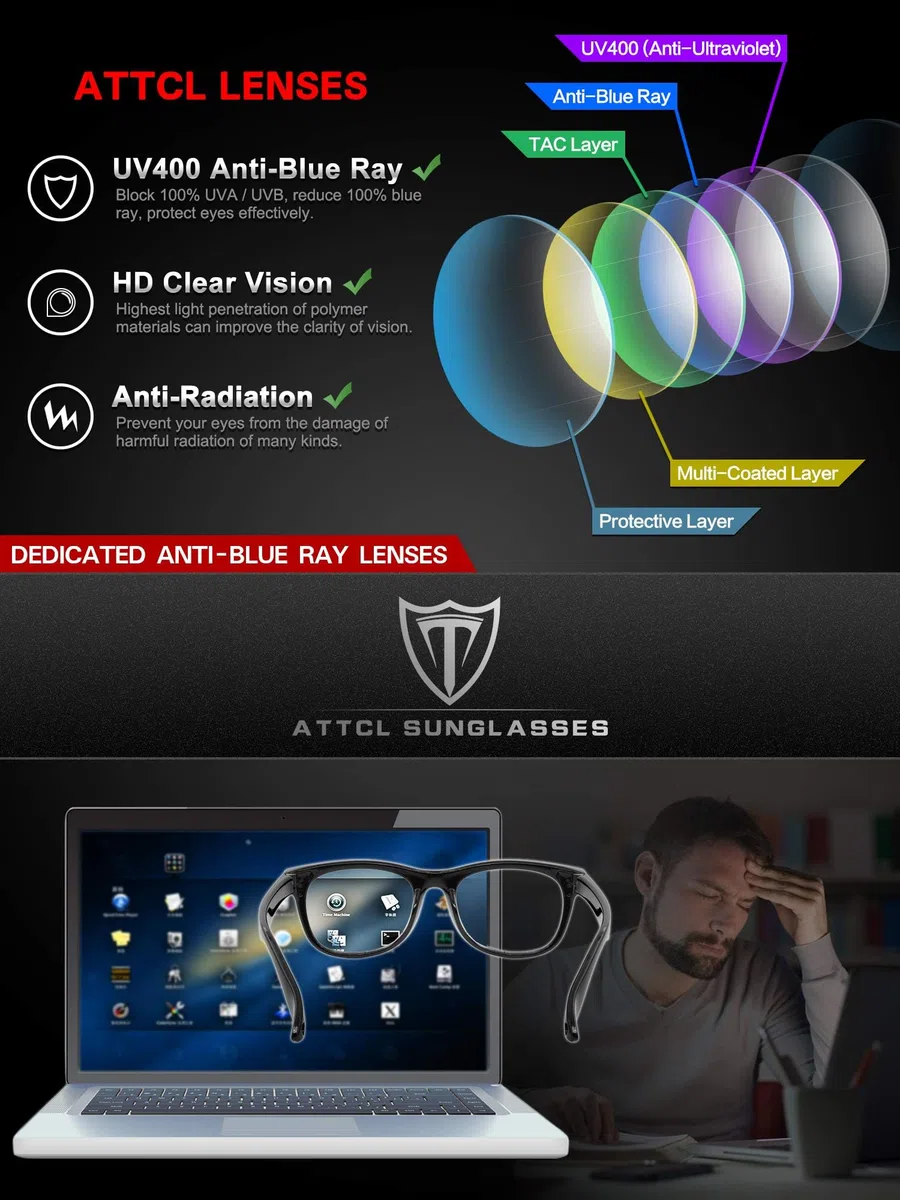 ATTCL Occhiali luce blu bloccanti per il blocco della cefalea UV Anti Eyestrain per computer/gioco/telefono Unisex