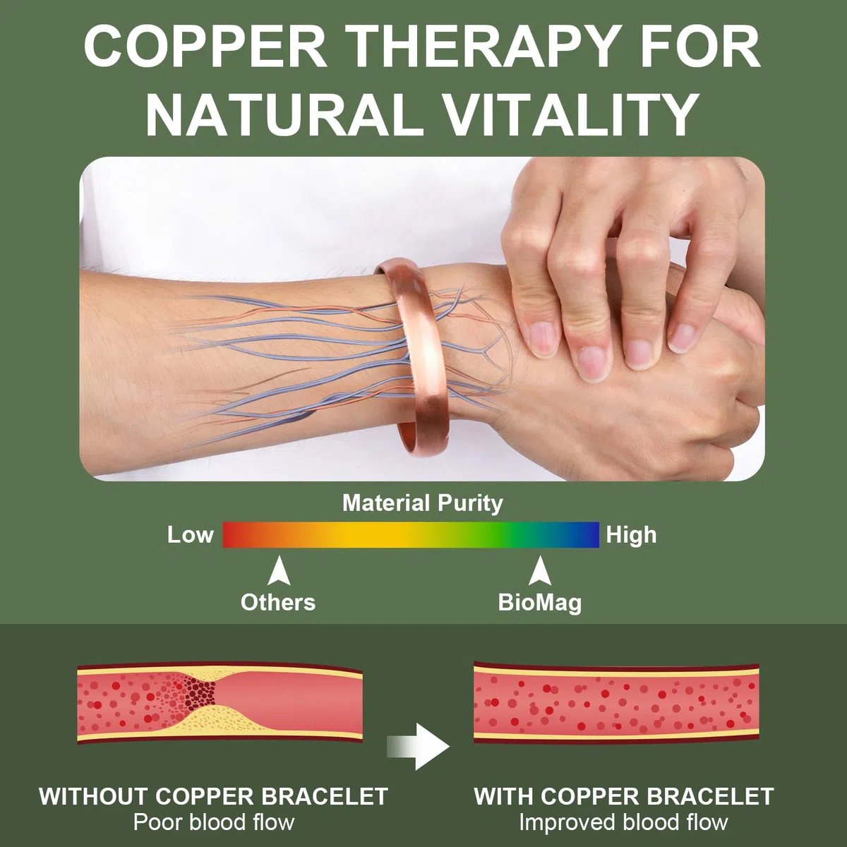 BioMag Pure Copper Bracelet for Men and Women – 100% Solid, Raw and Uncoated Handmade Vintage Cuff Bangle