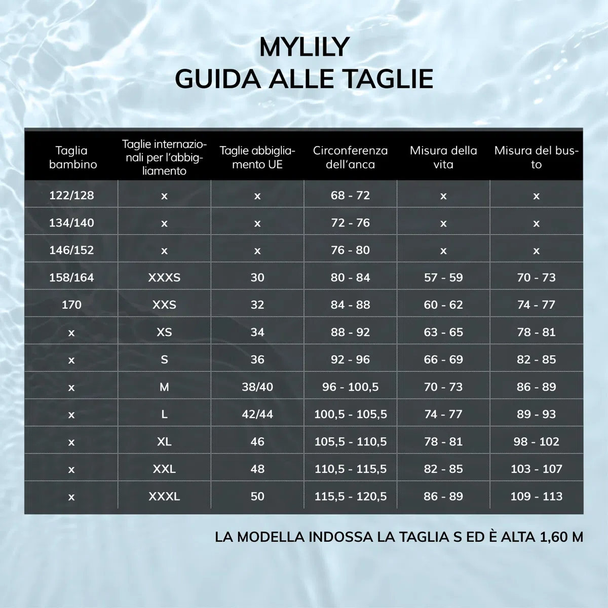 MYLILY Slip Bikini Donna a Costine | Costume Mestruale Donna | Costumi per Ciclo mestruale | Costume Assorbente a Coste