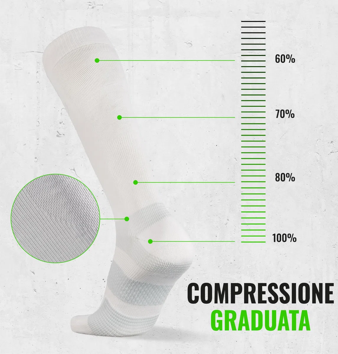 CFA V1 Calze Compressione Graduata Donna e Uomo | Calze Elastiche Sportive Per Circolazione, Vene Varicose, Gravidanza, Antitrombo, Ciclismo, Running | Made In EU FOR ATHLETES