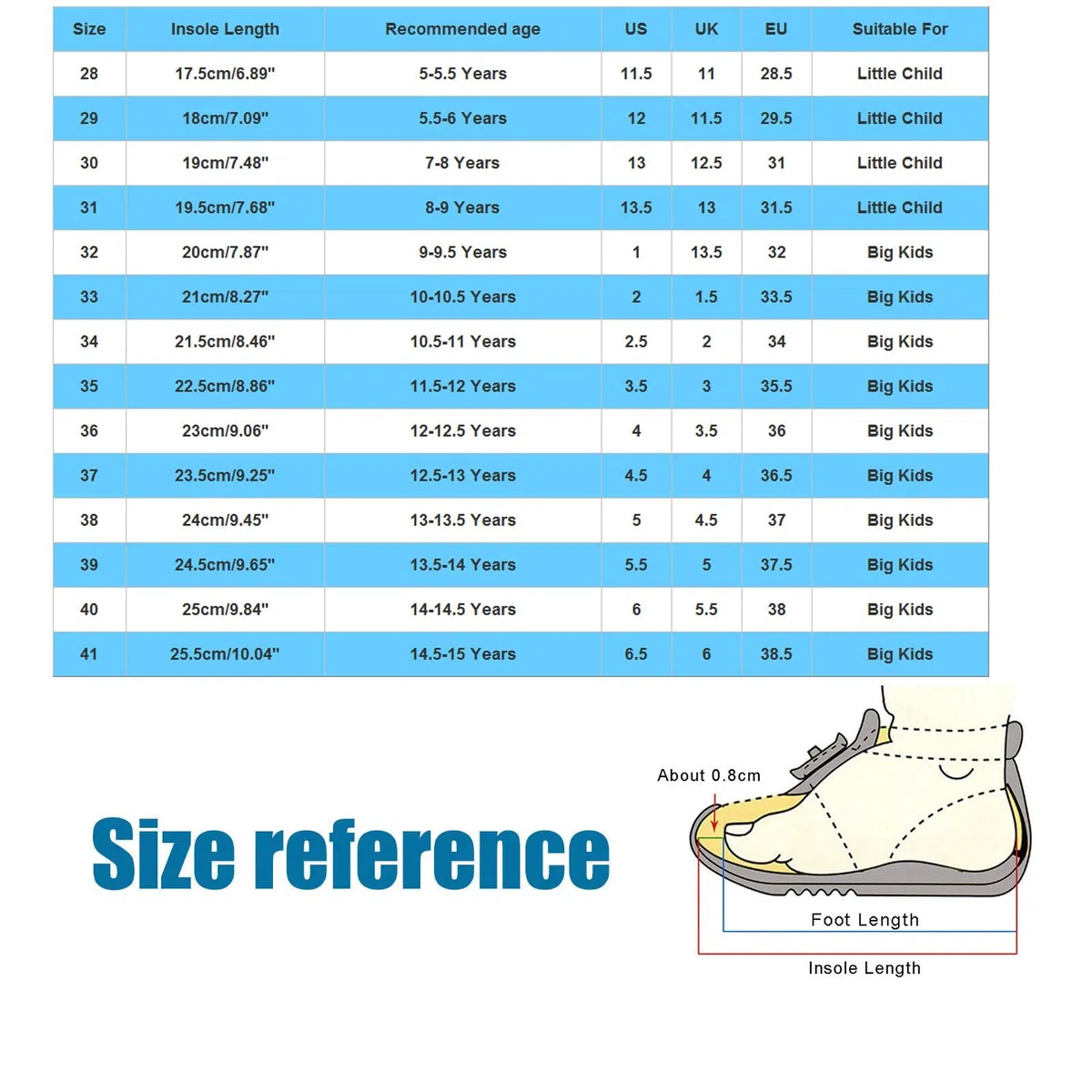 Generico Sandali Mare bambini Scarpe Estive da Spiaggia Moda Studente Sicure e Confortevoli Comodi Sandalo Cuoio Artificiale Sportivi Antiscivolo Trekking Estate Unisex Comode
