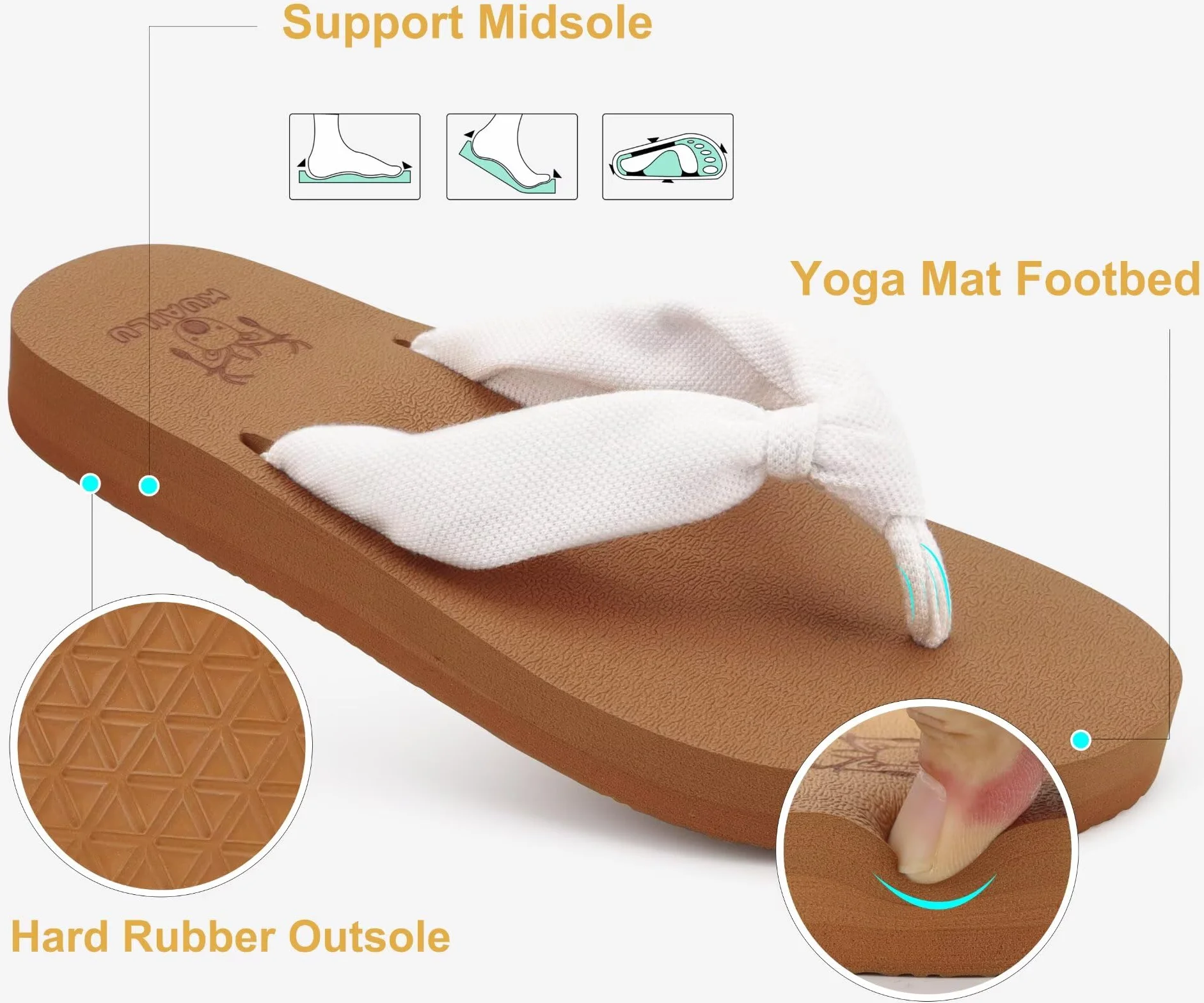 KuaiLu Infradito Donna Estive Comode Stoffa Righe Ciabatte Arch Support Spiaggia Piscina Sandali Mare Leggere Antiscivolo Gomma Suole