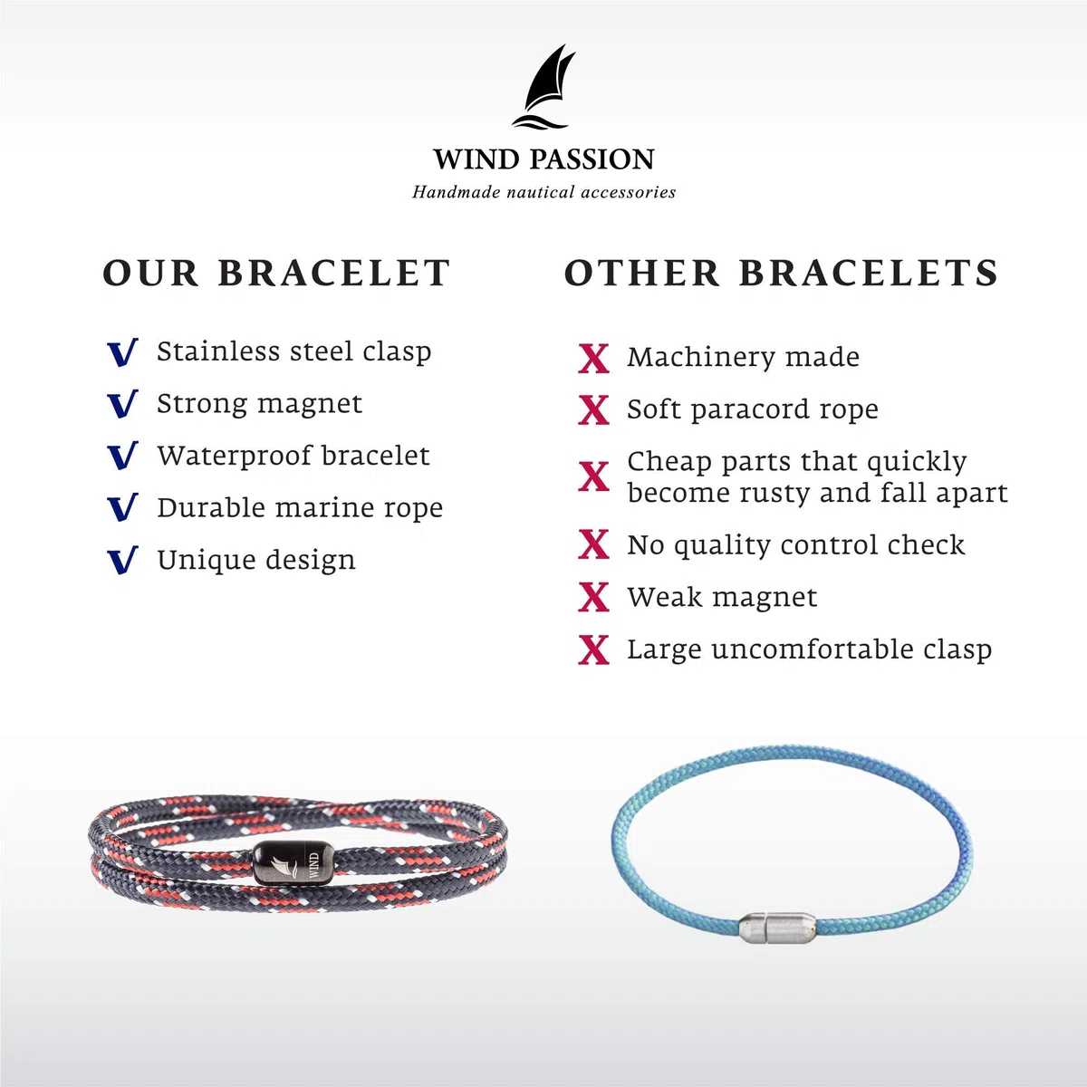 Wind Passion - Bracciale magnetico Paracord per uomo e donna - Corda nautica fatta a mano - Cordino Surfera estiva - Regalo di Natale