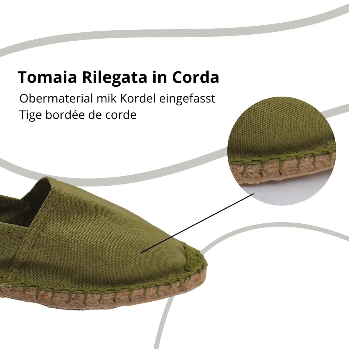Espadrillas Uomo e Donna in Tela, Scarpe Estive Slip On, Classiche Espadrilles Basse Fondo in Gomma