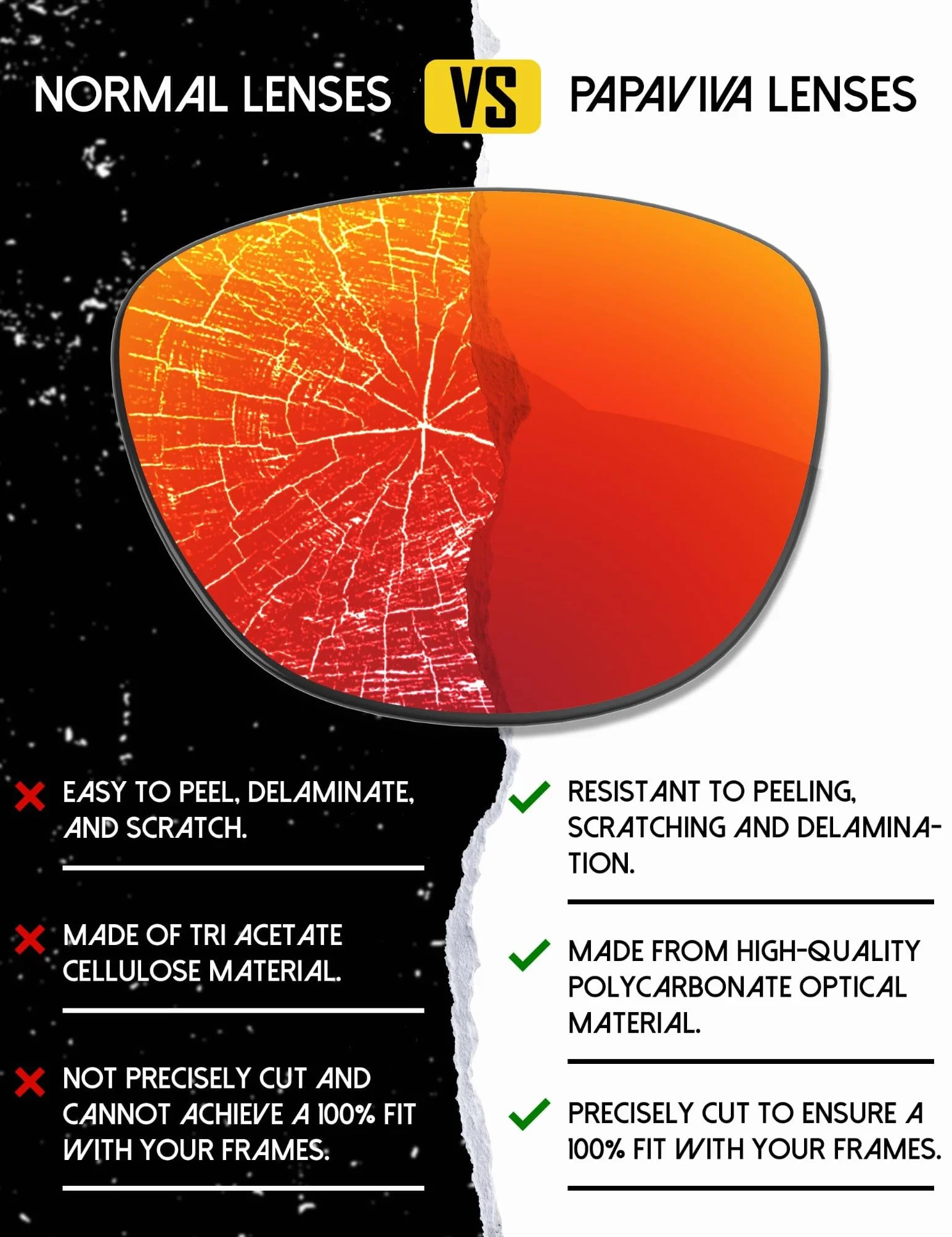 Lenti di ricambio per Oakley Si Ballistic Shocktube OO9329