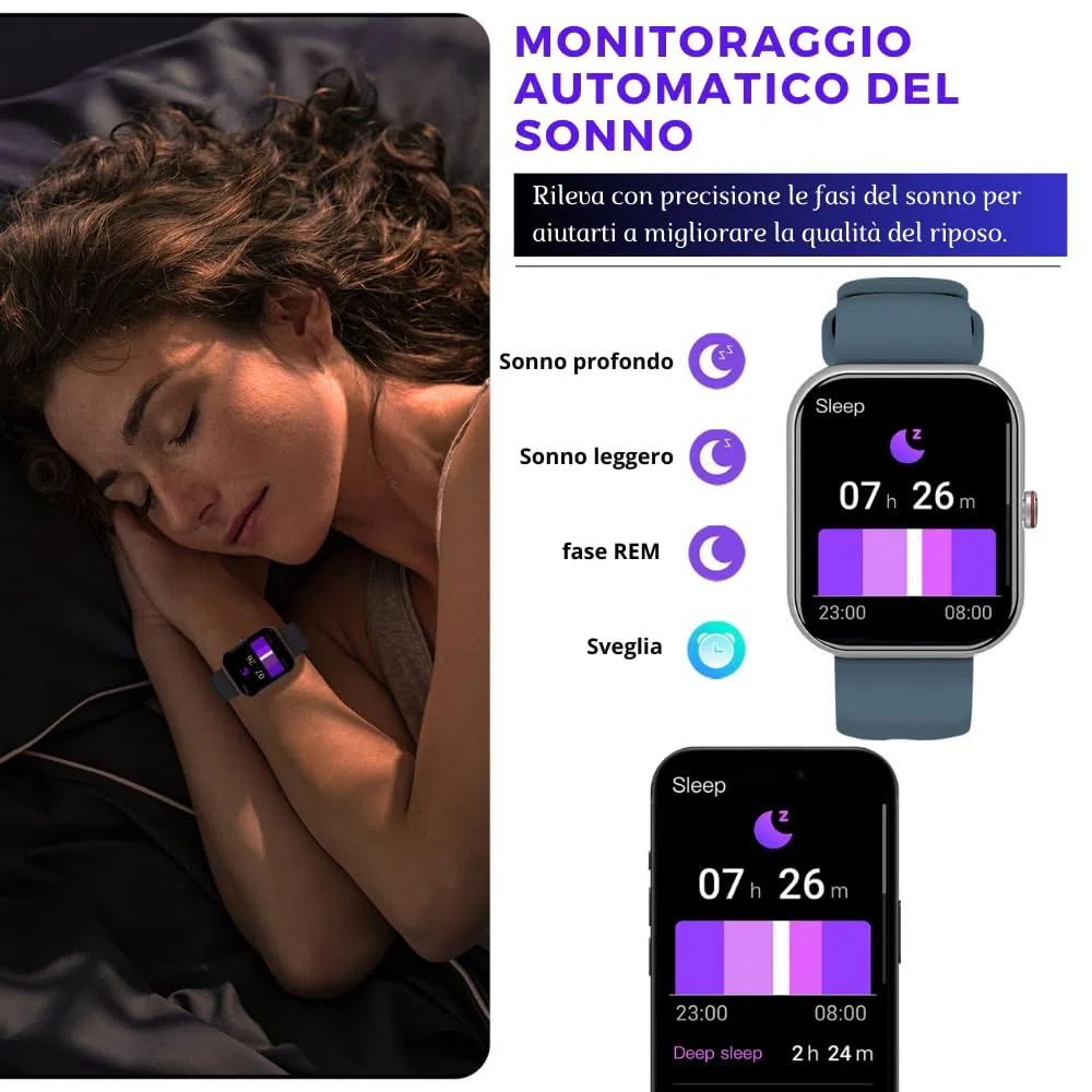 Smartwatch Uomo Donna 1.91" Orologio Intelligente Batt 320mAh, Chiamate Bluetooth, Fitness, Contapassi, Sonno, Cardiofrequenzimetro, Salute Femminile, Monitor SpO2, IP68, Android/iOS Istruz. ITA Blu