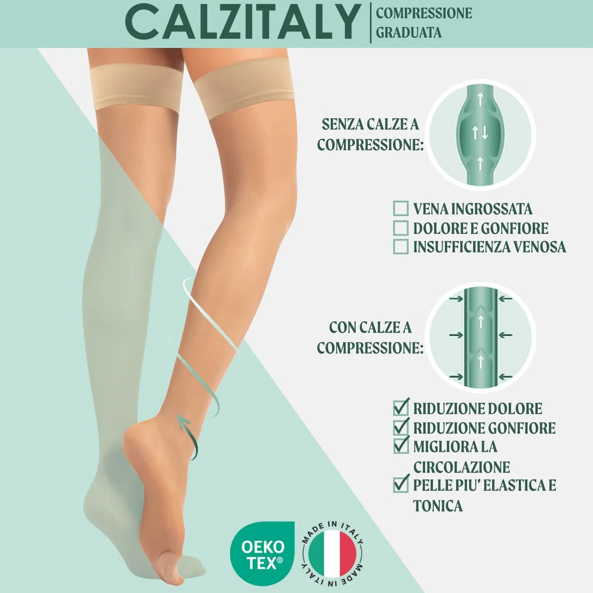 CALZITALY Calze Autoreggenti a Compressione Graduata Forte Medicali 15-21 mm/Hg | Nero, Naturale | S, M, L, XL | 140 DEN | Made in Italy