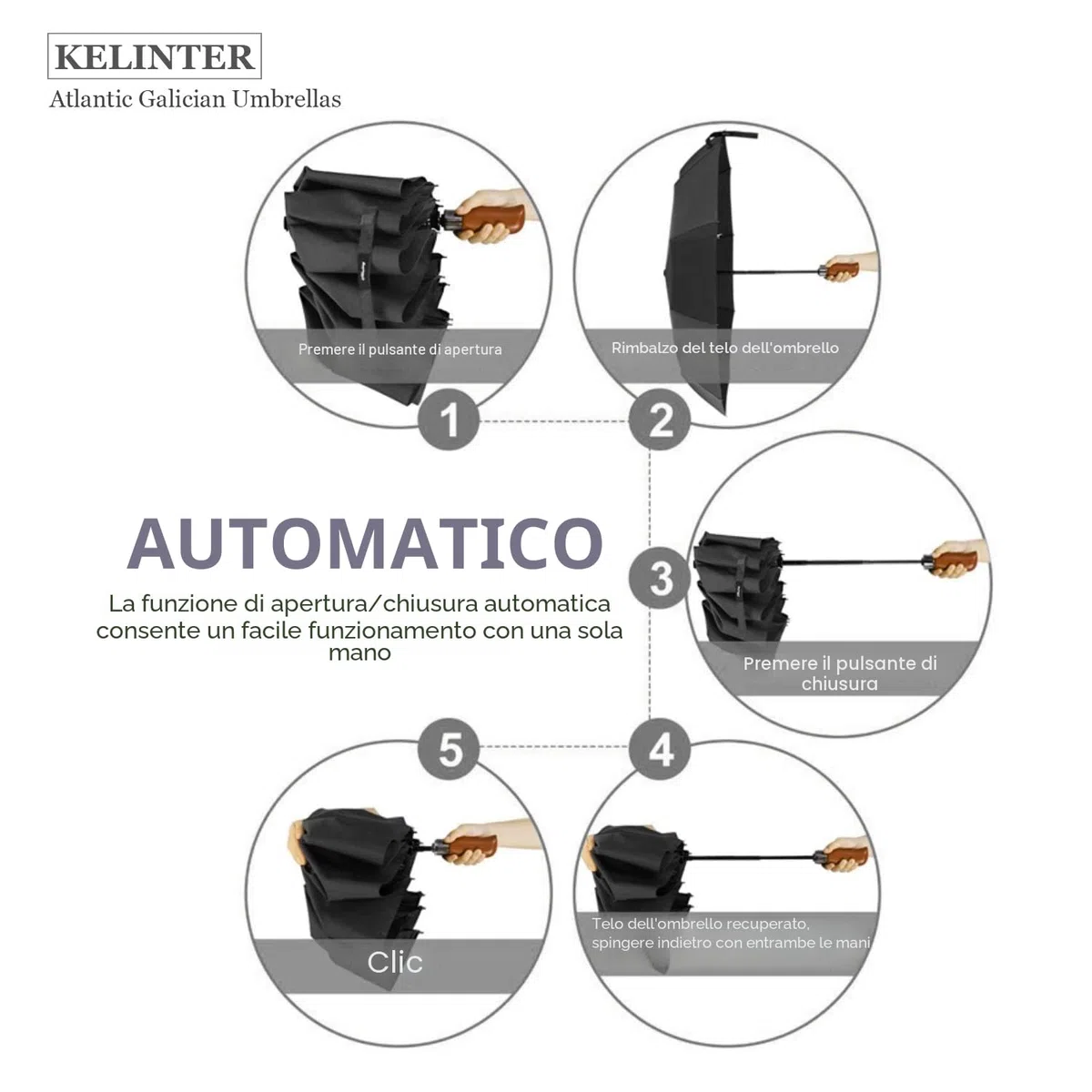 Ombrello Pieghevole Automatico - 10 Steli Rinforzati, Teflon 300T, Antivento, Manico in Legno Ergonomico, Compatto 480g - Per Uomini & Donne