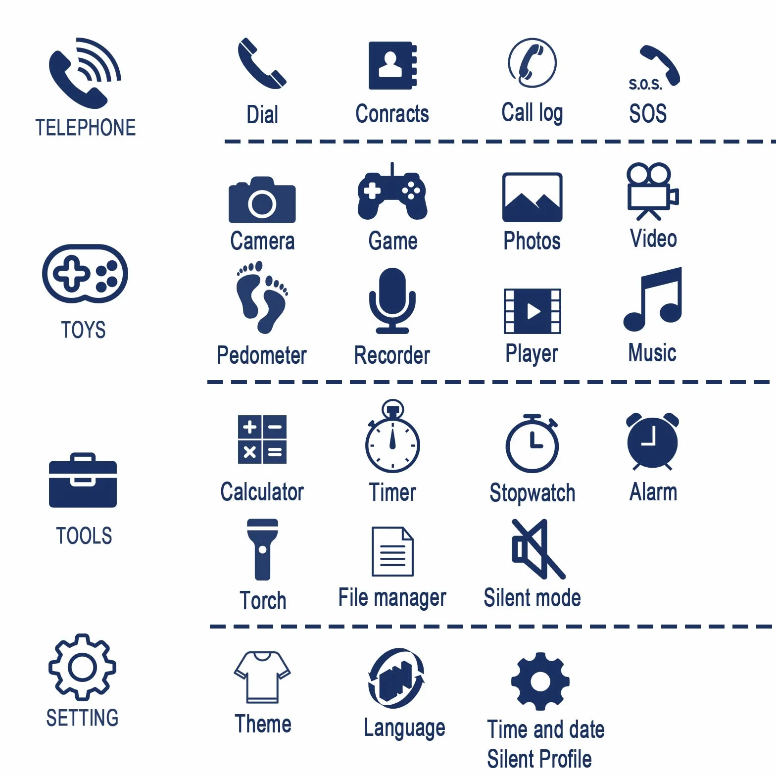 PTHTECHUS Smartwatch Telefono Gioco per Bambini, Orologio Intelligente con Chiamata, Orologi per Studente Calcolatrice Pedometro Torcia Sveglia Video Lettore Musica, Regali per ragazzi ragazze(Blu)