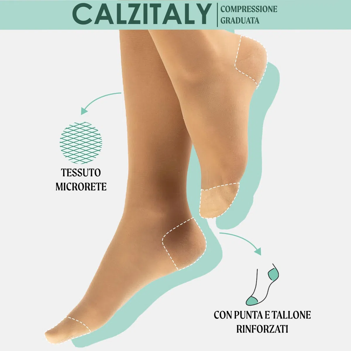 CALZITALY Calze Autoreggenti a Compressione Graduata Forte Medicali 15-21 mm/Hg | Nero, Naturale | S, M, L, XL | 140 DEN | Made in Italy