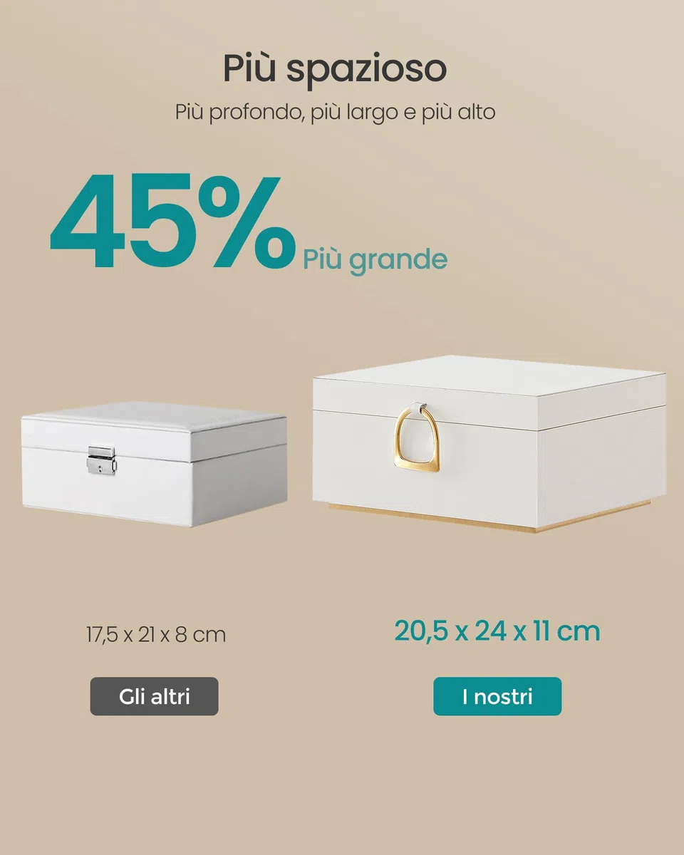SONGMICS Scatola Portagioie a 2 Livelli, Porta Gioielli con Maniglia, Vassoio Rimovibile, Effetto Fluttuante, 20,5 x 24 x 11 cm, Idea Regalo, Bianco JBC165W01