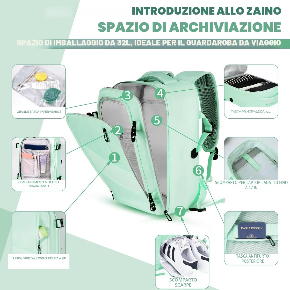 Zaino per Ryanair Zaino da Viaggio Aereo Bagaglio a Mano Borsa da Cabina Borse Valigia Zaini Casual Unisex