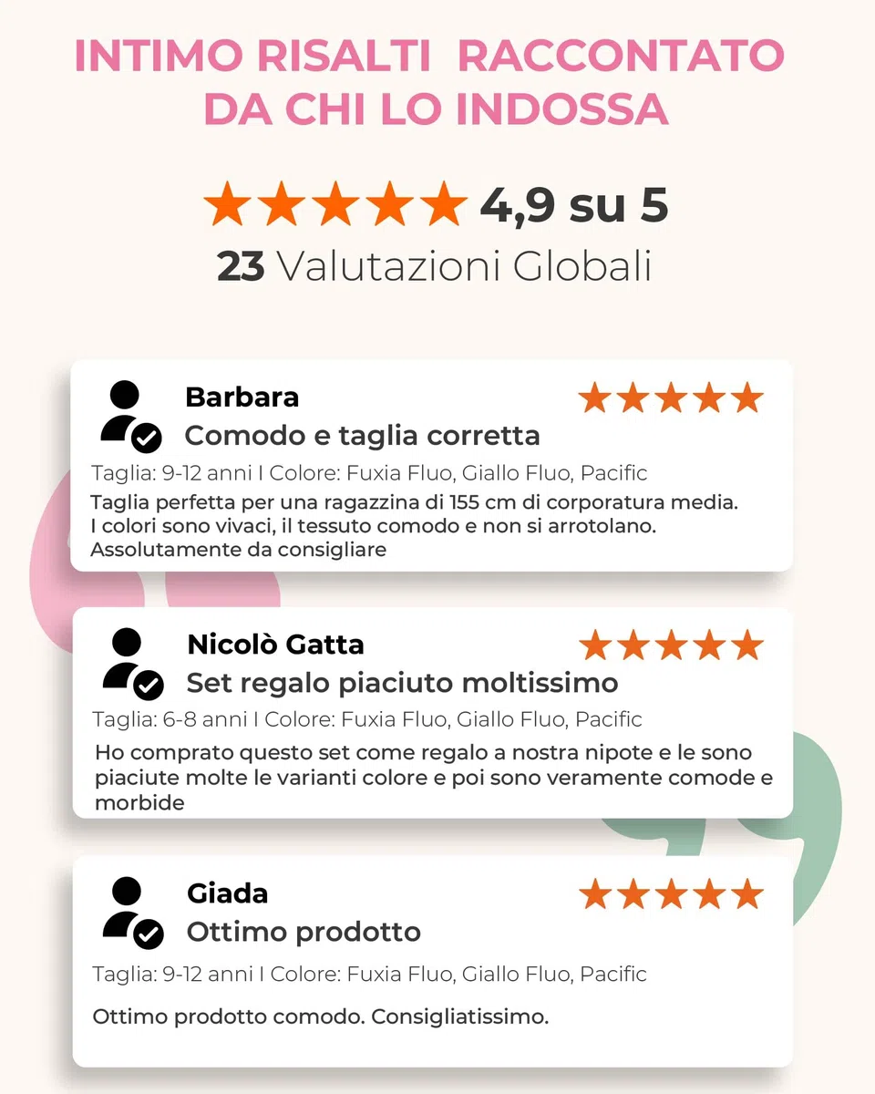 Risalti Canotta Bambina Microfibra Spalla Stretta 3 Pz - Canottiera Bimba Elegante, Caraco Senza Cuciture ed Etichette, Top Intimo più Morbido delle Canottiere Bimba Cotone - Made in Italy