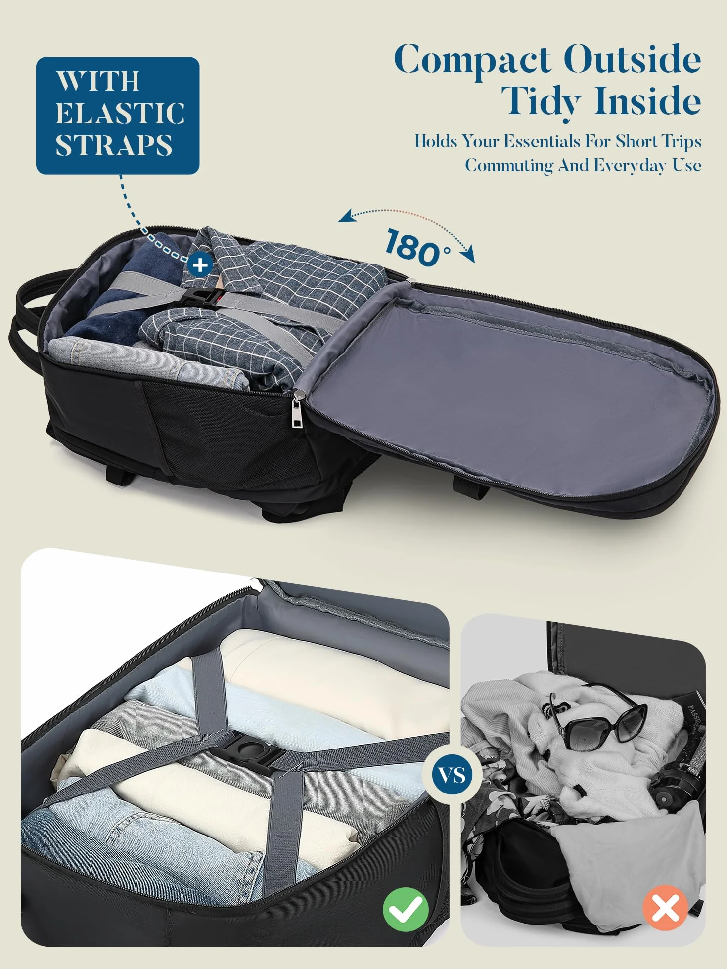Zaino per Ryanair 40x30x20 Zaino da Viaggio 40x20x25 Aereo Bagaglio a Mano 45x36x20 Antifurto Borsa Zaini Porta Pc per Easyjet Wizz Air Vueling, con Portabottiglie D'acqua