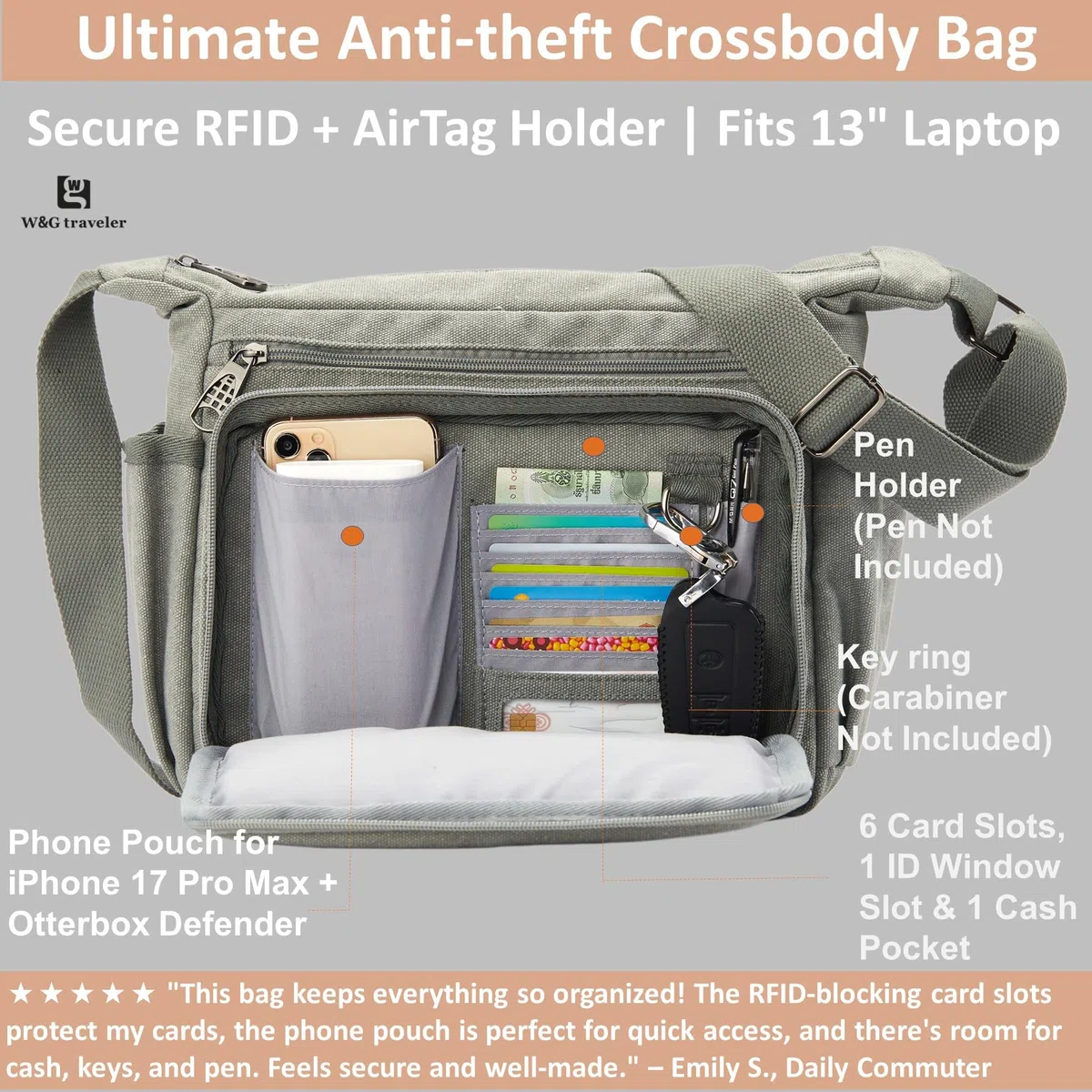 W&G traveler Borsa di tela Messenger, borsa crossbody del computer portatile da 13 pollici, borsa a tracolla della macchina fotografica di Sling Sathel per gli uomini Donne