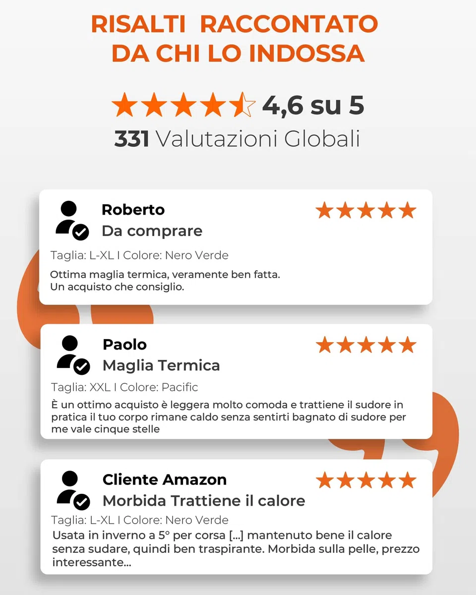 Risalti Lupetto Maglia Termica Uomo Collo Alto Energy - Maglia Tecnica Uomo Manica Lunga, Traspirante, Compressione, Intimo Termico Senza Etichette, Sci, Trekking, Running, Ciclismo - Made in Italy