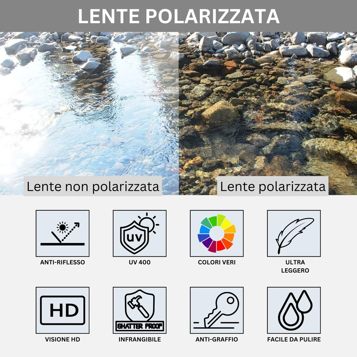 Occhiali da Sole da Uomo Donna Polarizzati, 100% Protezione UV400 per Guidare la Pesca, occhiali da sole da guida moda SP9390