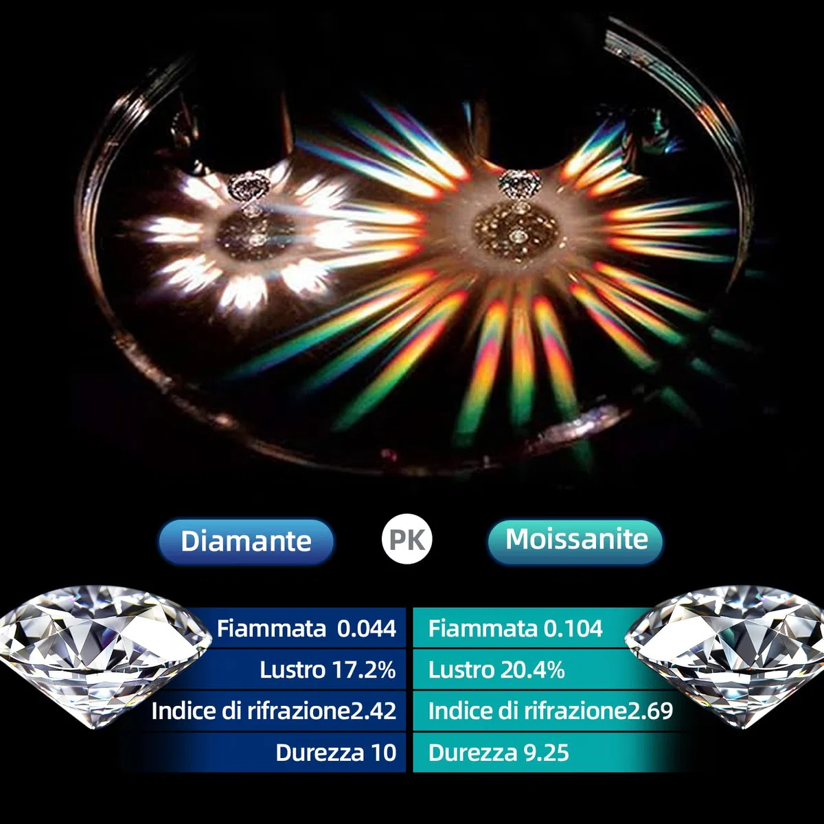 Ghirlanda per caviglia a stile tennis con moissanite, diamanti coltivati in laboratorio da 4mm, argento placcato spessore con oro rosa 18K, ghirlanda per caviglia d'oro regolabile, regalo di gioielli