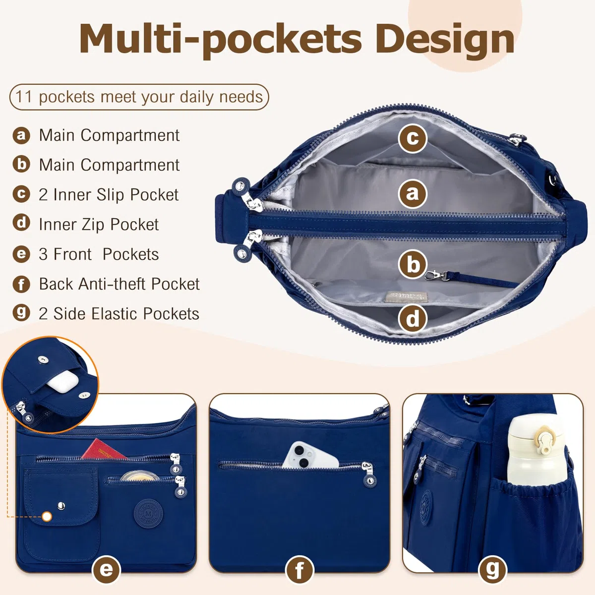 Borsa Tracolla Donna Nylon Borse Donna Tracolla Impermeabile Grande Borsa Multitasche Crossbody Bag Messaggero Borse Casuale Borsetta a Spalla per Lavoro Sportiva Viaggio Scuola