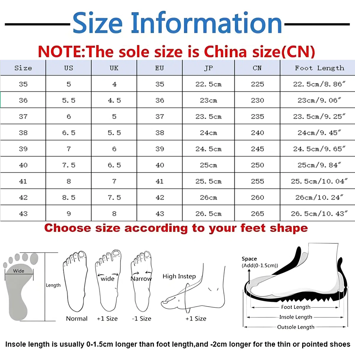 Ciabatte Ortopediche Donna con Cuscino d'Aria, Scarpe Estive Traspiranti in Rete, Sneakers Slip-On Leggere con Zeppa Basculante, Sabot Antiscivolo Comode per Camminata e Tempo Libero
