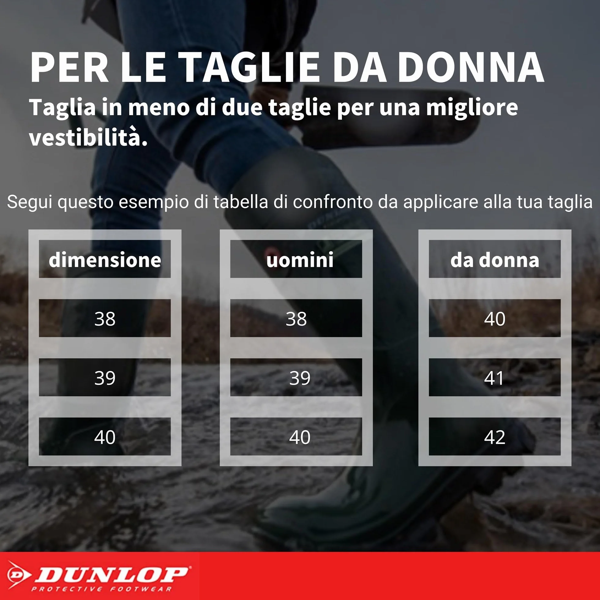 Dunlop Uomo Stivali Impermeabili Di Gomma