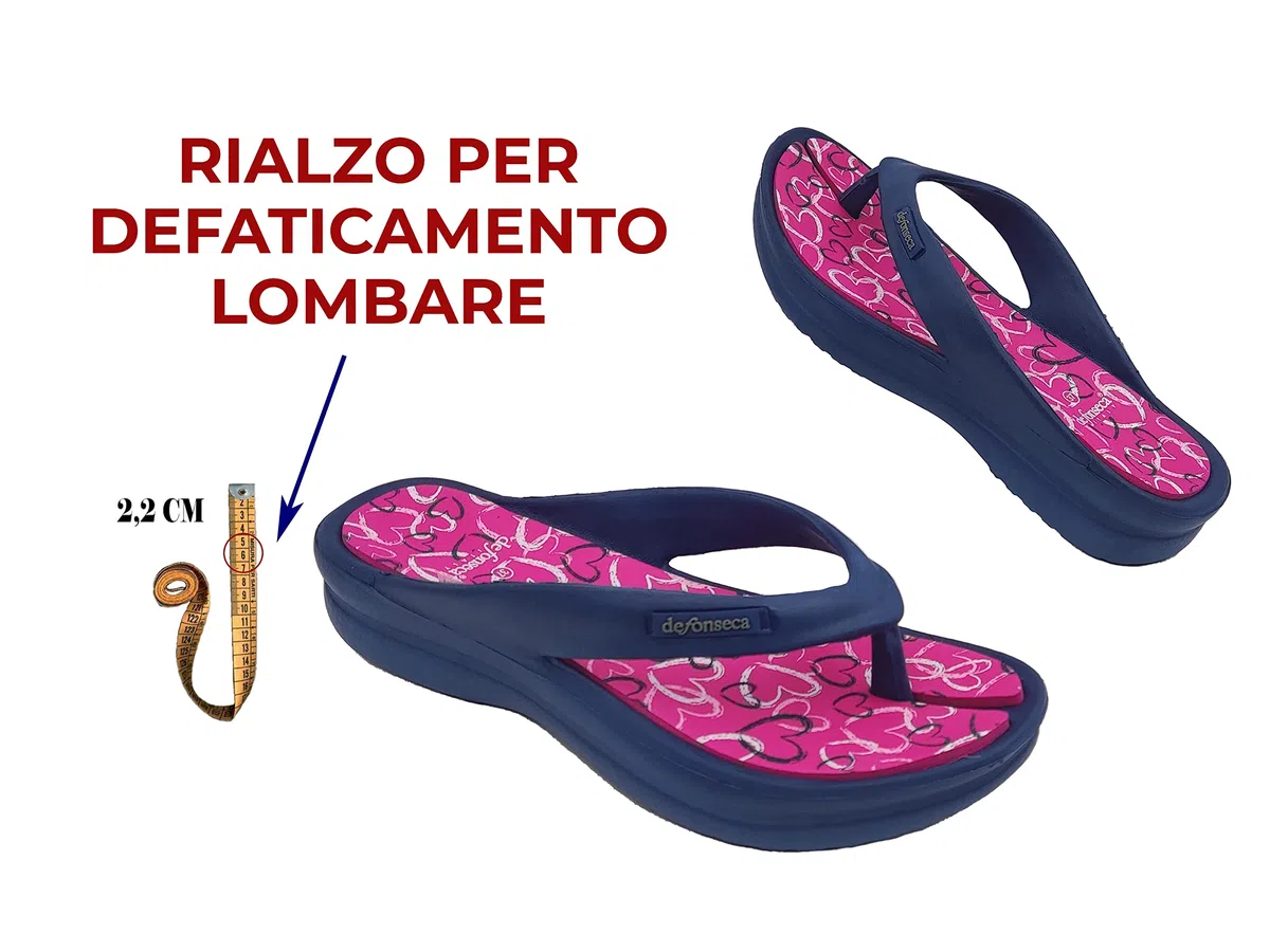 de fonseca Ischia Super Ciabatte Donna Infradito, Ciabatta in Gomma per Casa, Mare e Spiaggia FlipFlop Estive con Zeppa