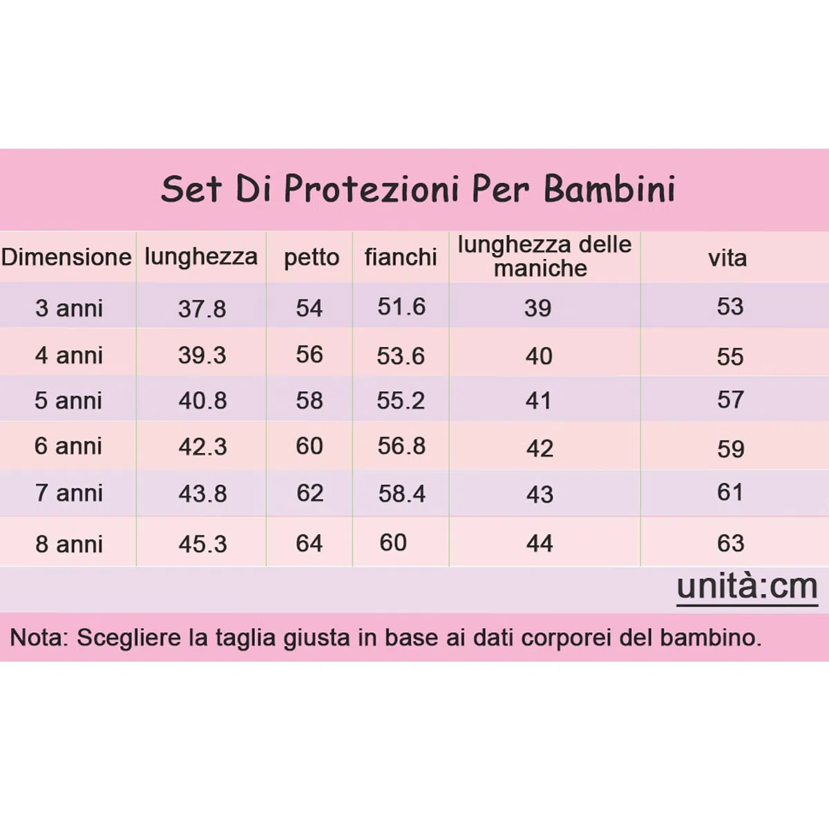 Bambine Costume da Bagno Manica Lunga Tankini UPF 50+ Protezione Solare Ragazza Rash Guard Set 3-8 Anni