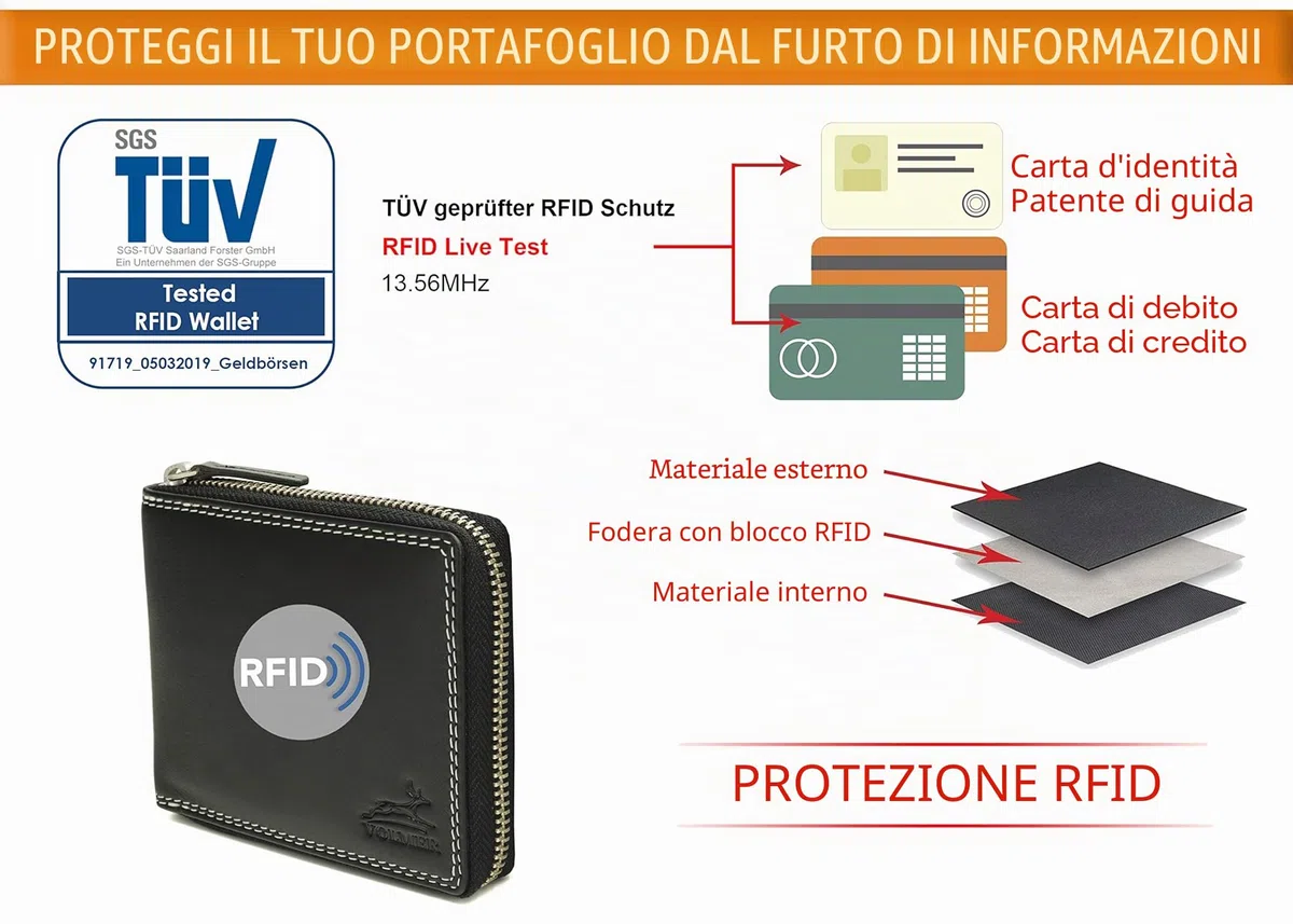 Fa.Volmer ® Portafoglio in pelle nera in vera pelle di vacchetta con robusta cerniera esterna Protezione RFID - Certificato TÜV - # BlZip07