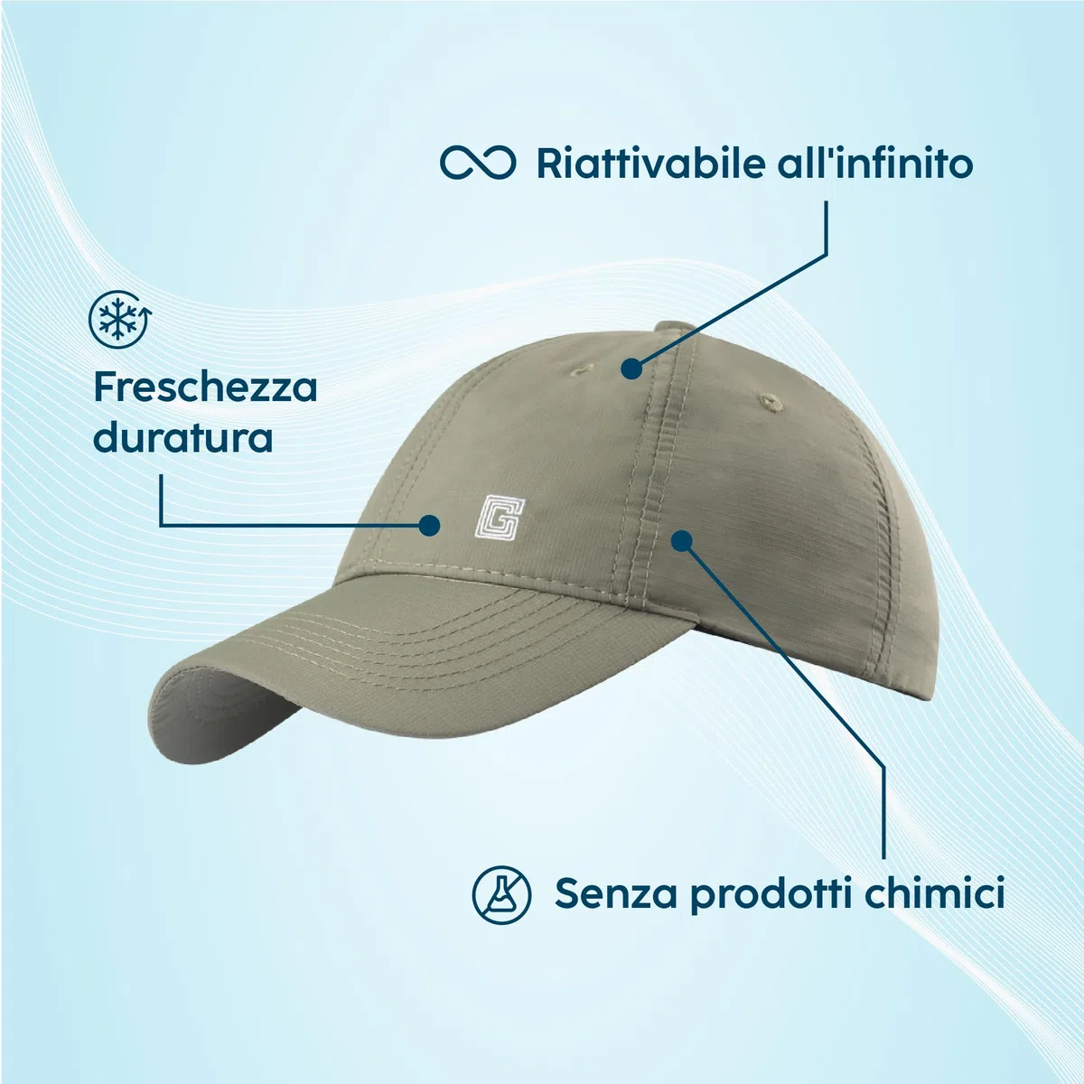 G-HEAT - Cappellino rinfrescante con tecnologia di raffreddamento | Protezione solare | Ultra leggero e traspirante, asciugatura rapida | ideale per il tempo libero, l'estate, il sole