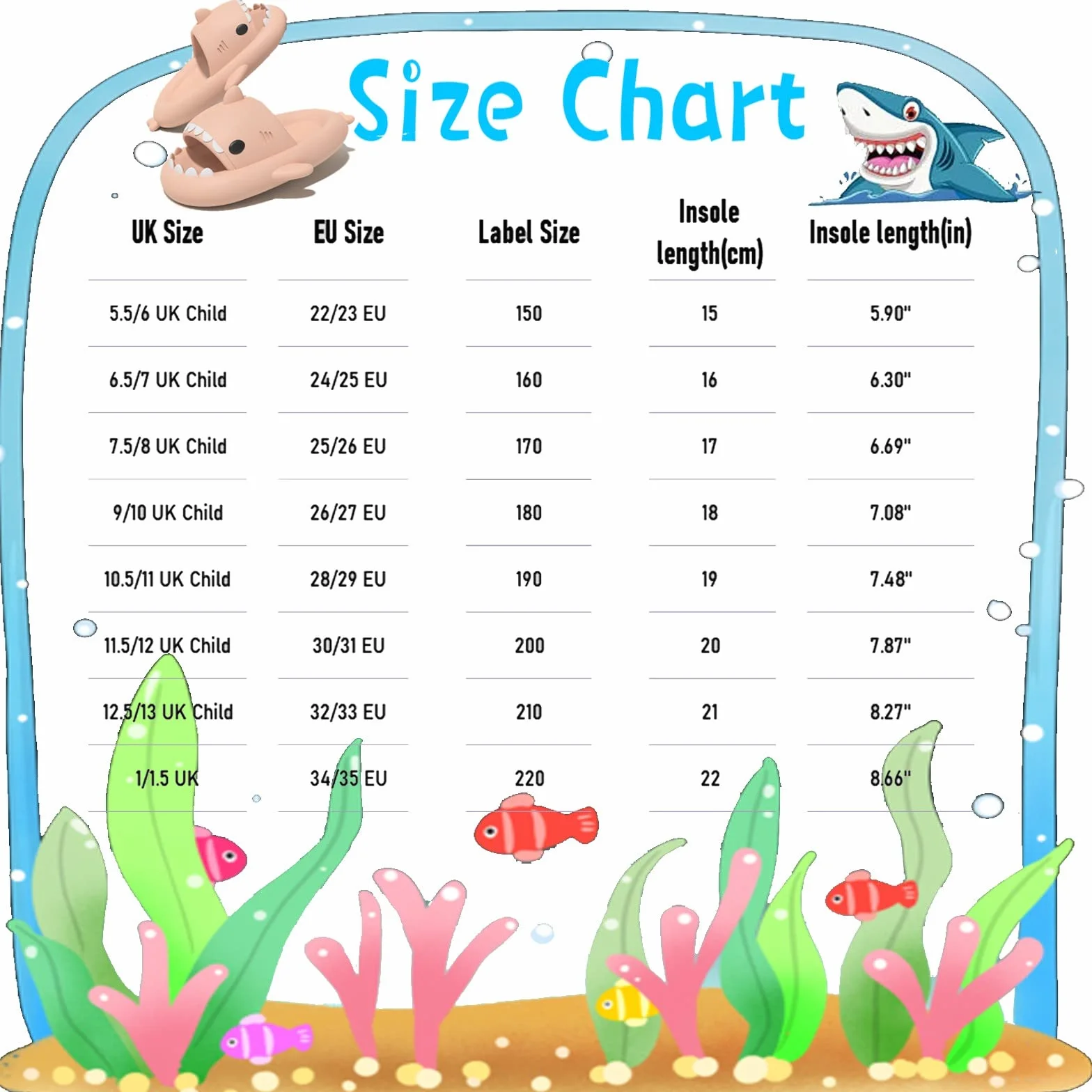 Sisttke Ciabatte Squalo Bambini Shark Slides Nuvola Sandali Ragazzi Cuscino Slippers Ragazze Casa Pantofole Spiaggia Piscina Doccia A Punta Aperta Estate Infradito