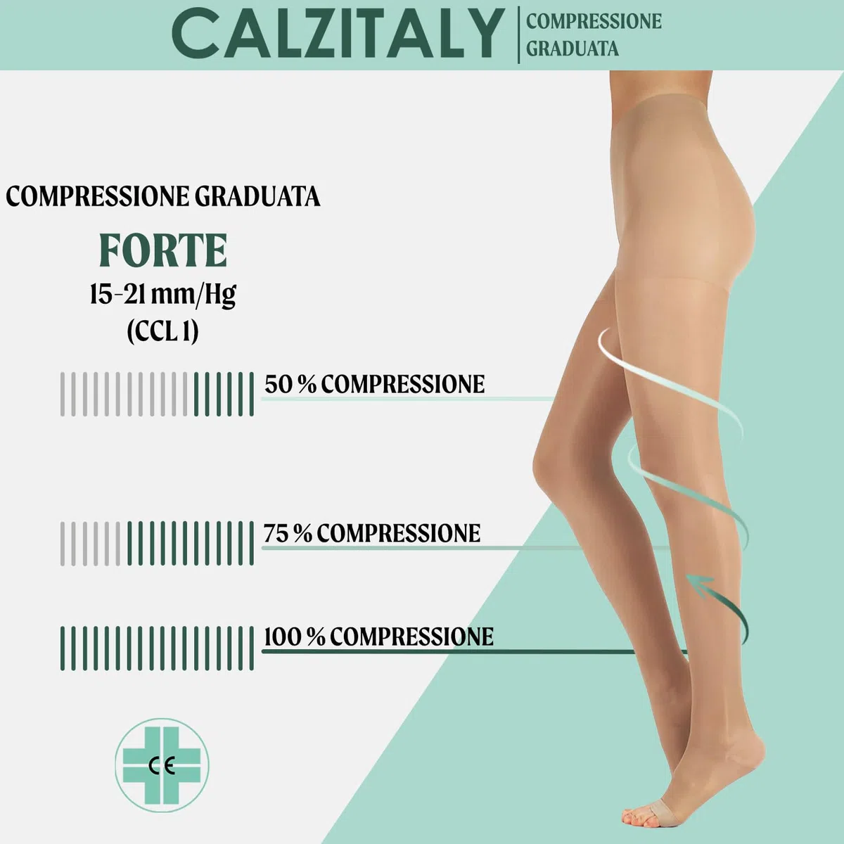 CALZITALY Collant Compressione Graduata Forte Medicali a Punta Aperta 15-21 mm/Hg, Calze Mediche Velate senza Punta, S, M, L, XL | 140 DEN | Made in Italy