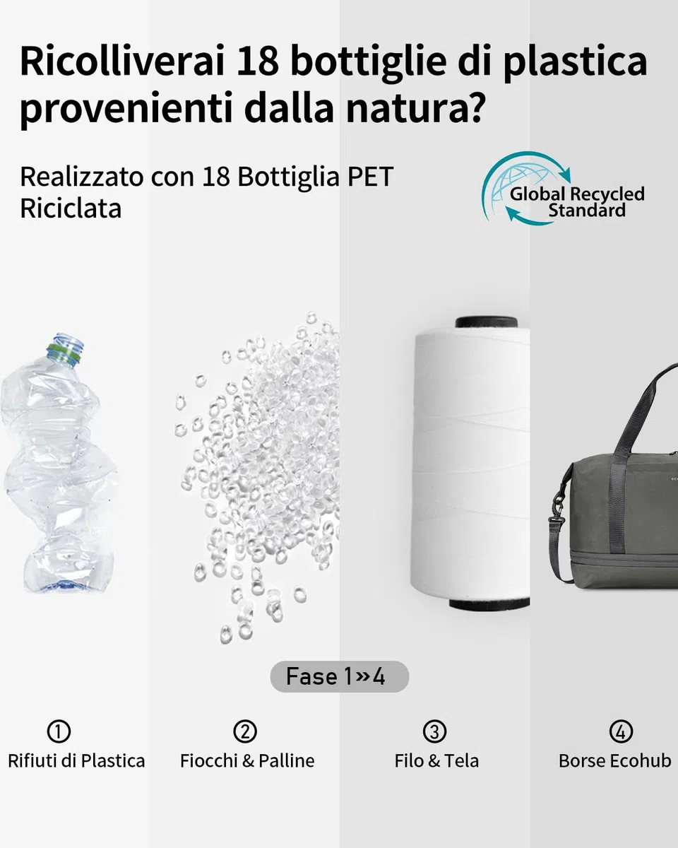 ECOHUB Borsone da Viaggio Pieghevole, Borsa da Viaggio Resistente All'acqua 40x30x20 Per Donna e Uomo, Bagaglio a Mano per Ryanair con Tasca Bagnata per Palestra, Aereo, Weekend, Verde