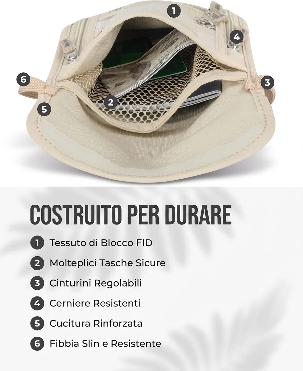 Portafoglio da Collo con Protezione RFID Beige - Borsello da Collo Antifurto in Nylon Ripstop Impermeabile con 5 Tasche e Tracolla Regolabile per Passaporto, Documenti, Carte e Contanti in Viaggio