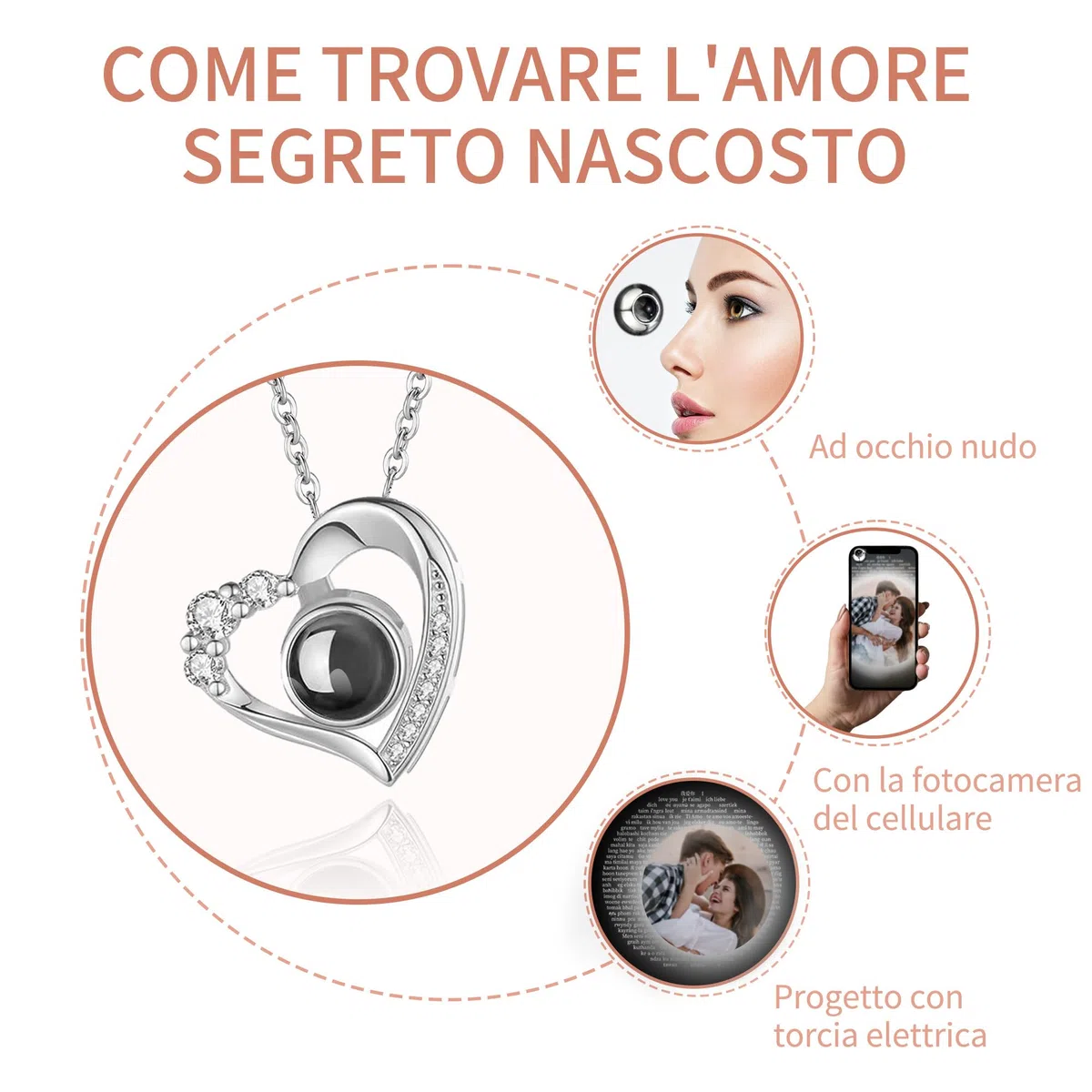 Easycosy Collana Personalizzata con Foto, Collana con Foto Proiettata, Collane Donna Personalizzate, Ciondolo a Cuore Personalizzato per Mamma Amica, Lei, Idee Regalo 2026
