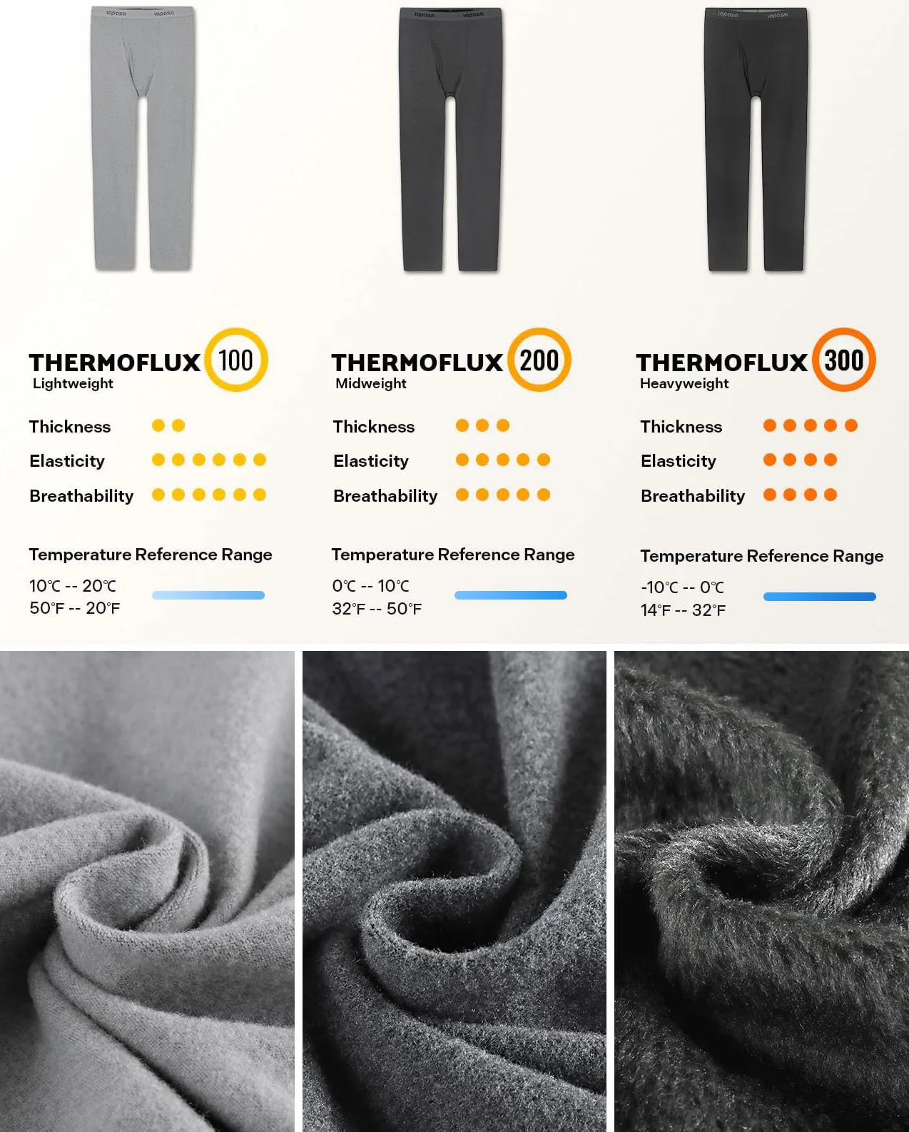 LAPASA Pacco da 2 o 1 Calzamaglie Termica Uomo Fodera in Pile Medio/Pesante Pantaloni Termici Sportivi Strato Base Biancheria Intima Leggings Caldi M10/M25/M56
