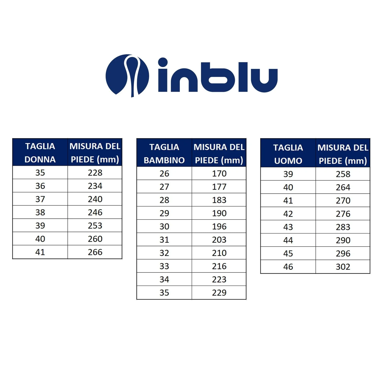 inblu Ciabatte Donna Infradito Colorate Leggere E Flessibili, Suola Dual Density CiabatteDonna