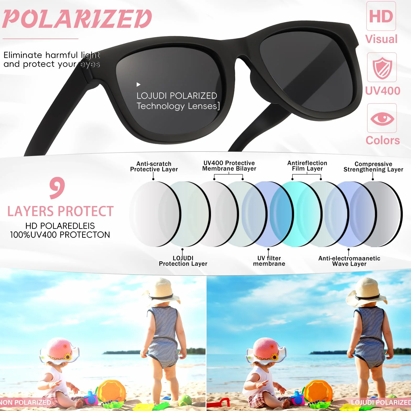 Occhiali da sole per bambini 0-24 mesi – Polarizzati con cinturino in silicone flessibile regolabile montatura in silicone per occhiali da sole bambino 0-2 anni protezione UV